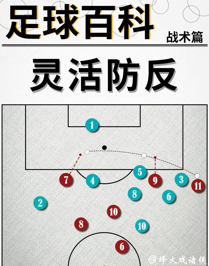 深入解读世界杯球队表现与战术分析 深入解读世界杯球队表现与战术分析