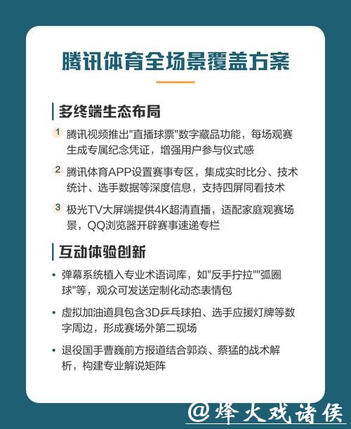 如何免费观看世界杯赛事直播在线高清频道