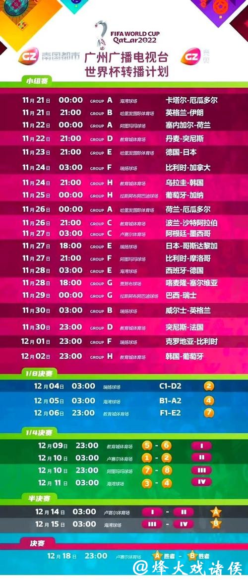 足球世界杯直播间：精彩赛事实时观看平台